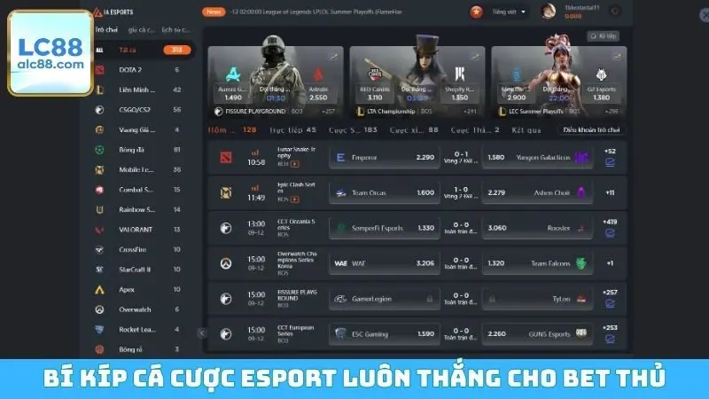 Bí kíp cá cược Esport luôn thắng cho bet thủ